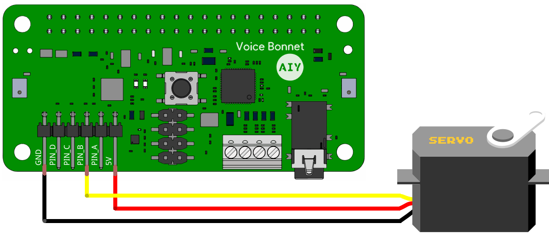 Picovoice Cobra Voice Activity Detection Engine shown to outperform Google  WebRTC VAD - CNX Software